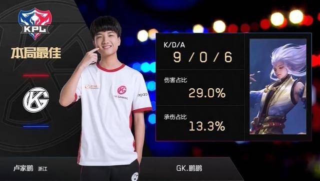 球员需在紧 球员需在紧