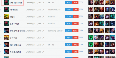 淡滨尼流浪 淡滨尼流浪